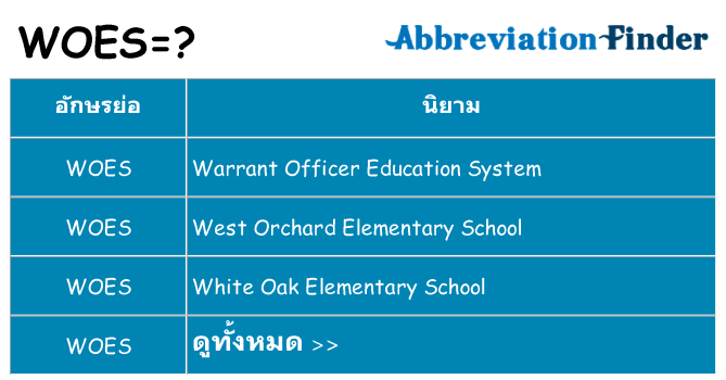 อะไรไม่ woes ถึง