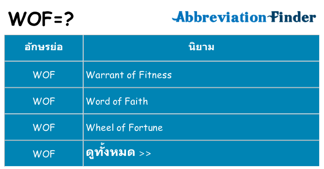 อะไรไม่ wof ถึง