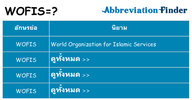อะไรไม่ wofis ถึง