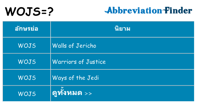อะไรไม่ wojs ถึง