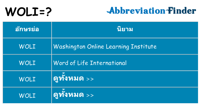 อะไรไม่ woli ถึง