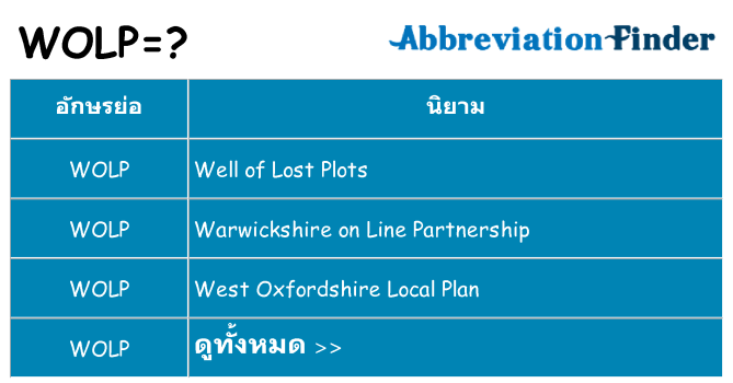 อะไรไม่ wolp ถึง