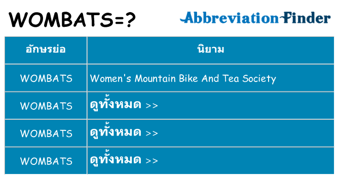 อะไรไม่ wombats ถึง