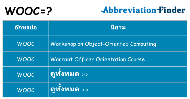 อะไรไม่ wooc ถึง