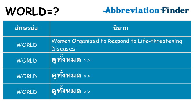อะไรไม่ world ถึง