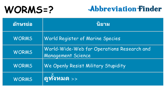 อะไรไม่ worms ถึง