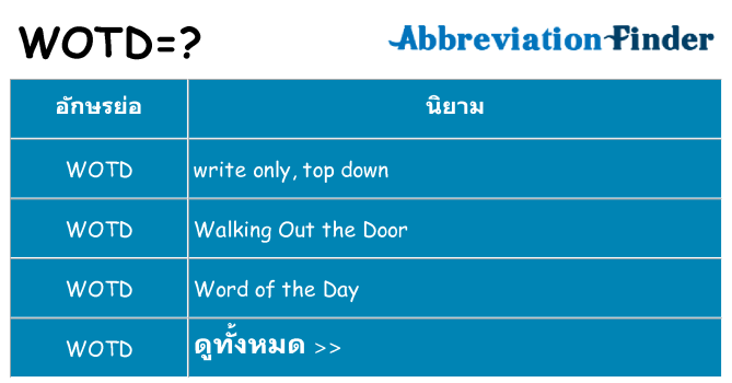 อะไรไม่ wotd ถึง
