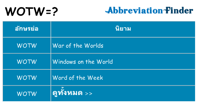 อะไรไม่ wotw ถึง