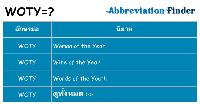 อะไรไม่ woty ถึง