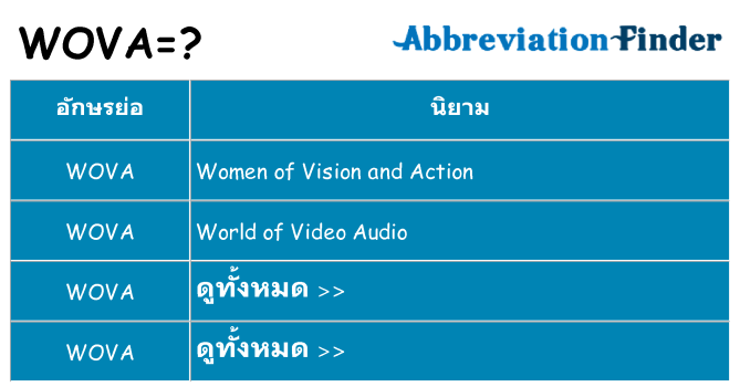 อะไรไม่ wova ถึง