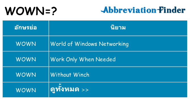อะไรไม่ wown ถึง
