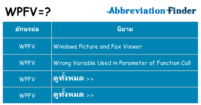อะไรไม่ wpfv ถึง