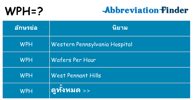 อะไรไม่ wph ถึง