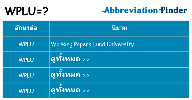 อะไรไม่ wplu ถึง