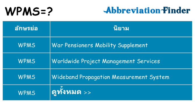 อะไรไม่ wpms ถึง