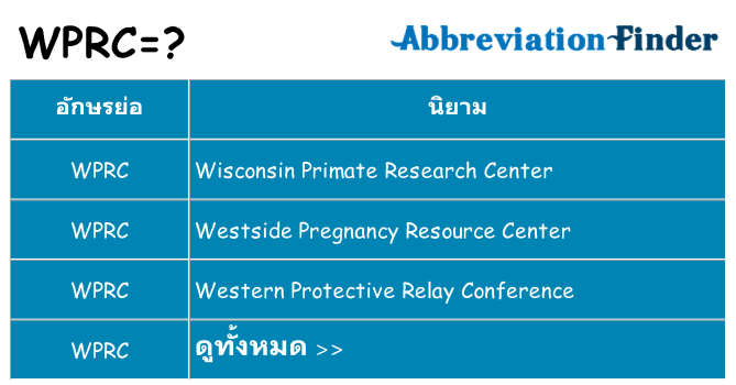 อะไรไม่ wprc ถึง