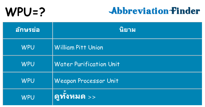 อะไรไม่ wpu ถึง