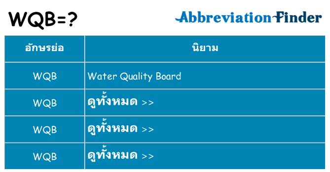 อะไรไม่ wqb ถึง