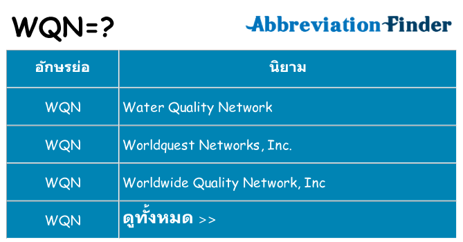 อะไรไม่ wqn ถึง