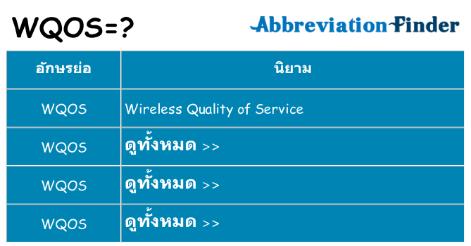 อะไรไม่ wqos ถึง