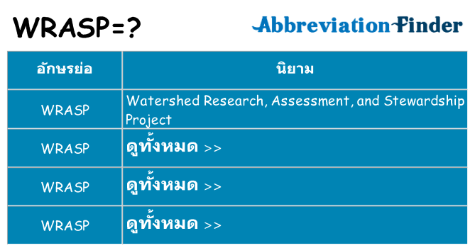 อะไรไม่ wrasp ถึง