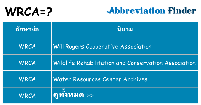 อะไรไม่ wrca ถึง