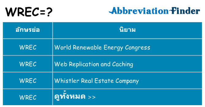 อะไรไม่ wrec ถึง