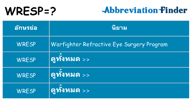 อะไรไม่ wresp ถึง