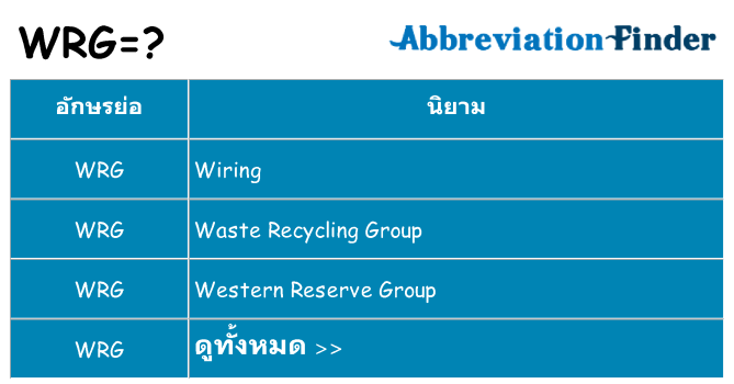 อะไรไม่ wrg ถึง