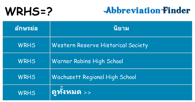 อะไรไม่ wrhs ถึง