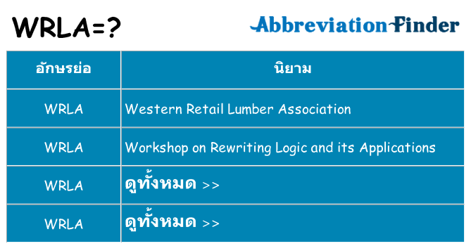 อะไรไม่ wrla ถึง