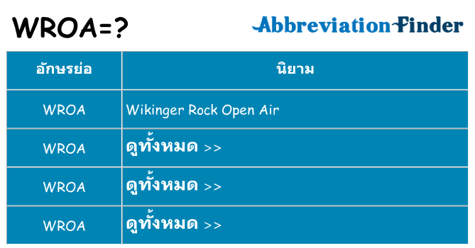 อะไรไม่ wroa ถึง