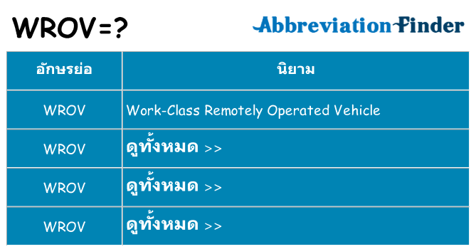 อะไรไม่ wrov ถึง