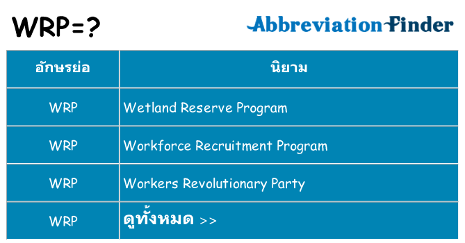 อะไรไม่ wrp ถึง