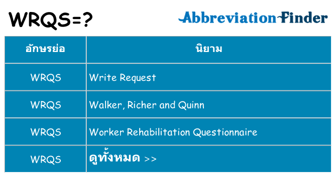 อะไรไม่ wrqs ถึง