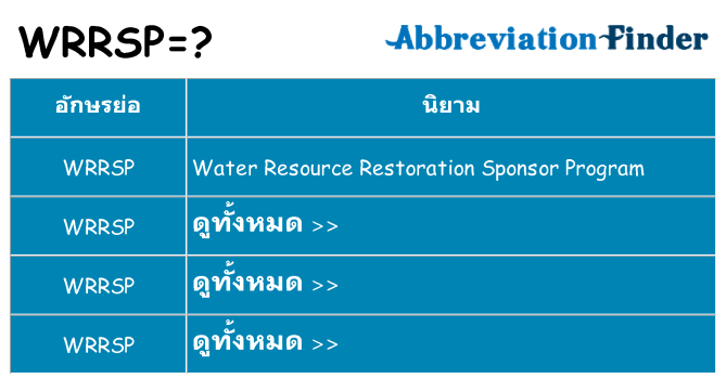อะไรไม่ wrrsp ถึง