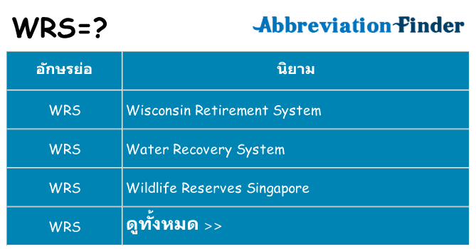อะไรไม่ wrs ถึง