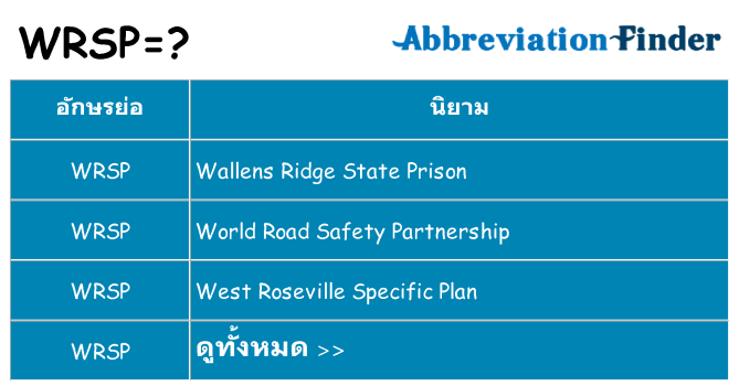 อะไรไม่ wrsp ถึง