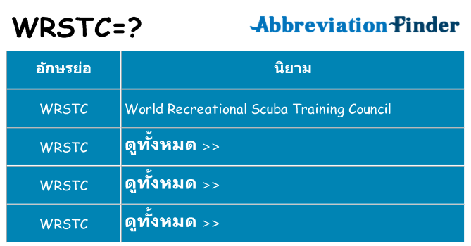 อะไรไม่ wrstc ถึง