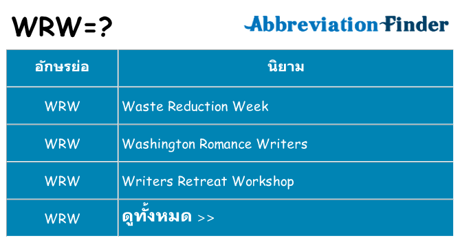 อะไรไม่ wrw ถึง