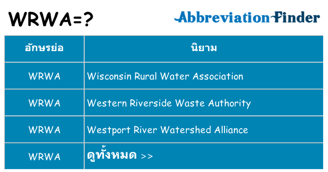 อะไรไม่ wrwa ถึง