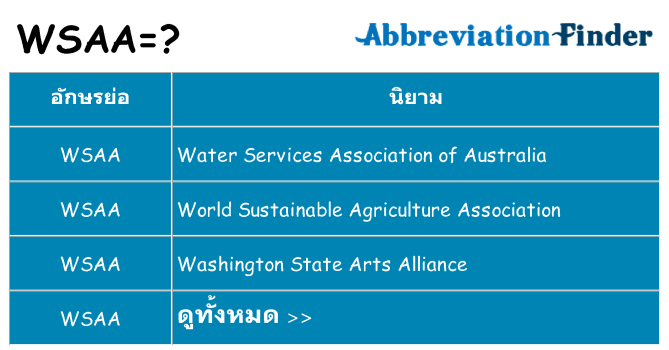 อะไรไม่ wsaa ถึง