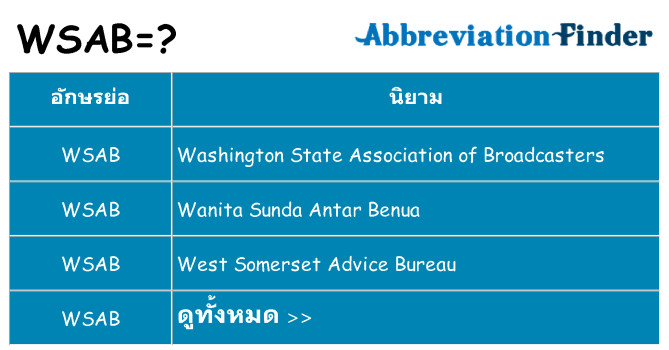 อะไรไม่ wsab ถึง