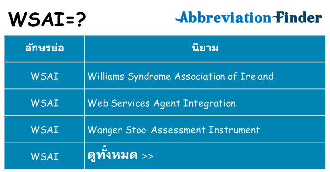อะไรไม่ wsai ถึง