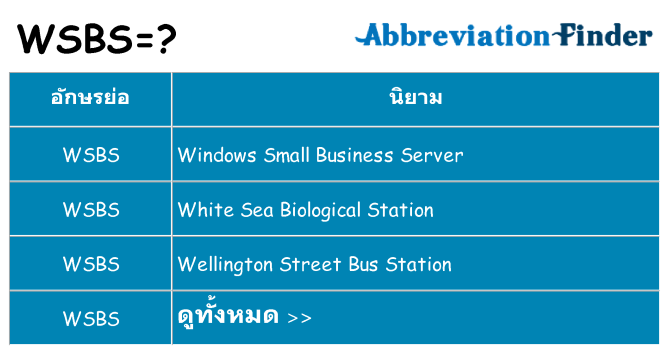 อะไรไม่ wsbs ถึง