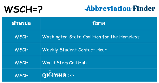 อะไรไม่ wsch ถึง