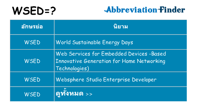 อะไรไม่ wsed ถึง