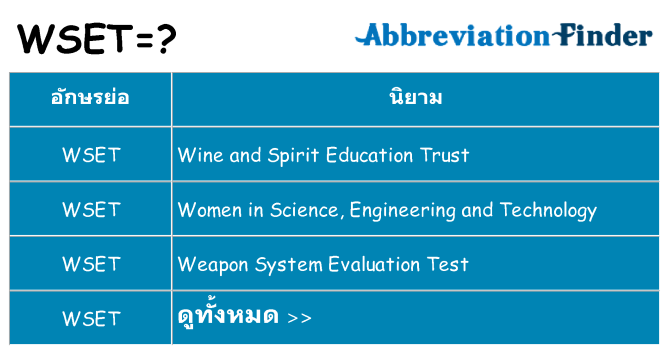 อะไรไม่ wset ถึง