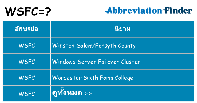 อะไรไม่ wsfc ถึง