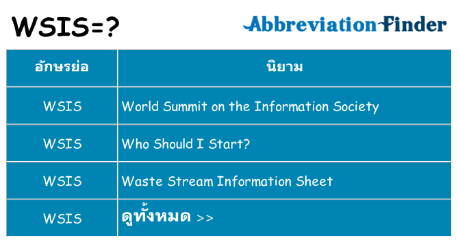 อะไรไม่ wsis ถึง